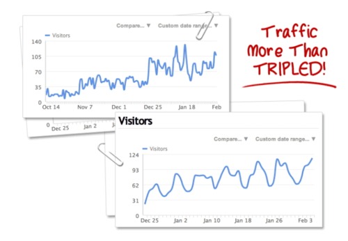 Product picture Software That Creates Up To 100000 Backlinks